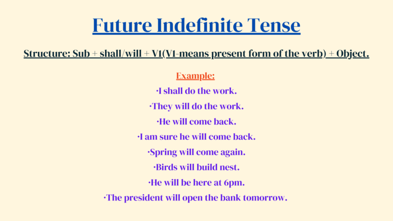 Add a subheading 3
