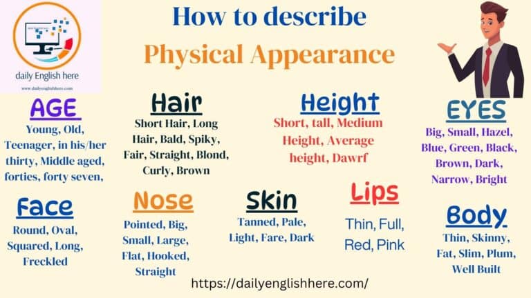 Describe