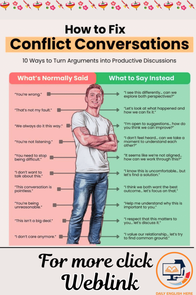 How to fix conflict conversations 1 10 4